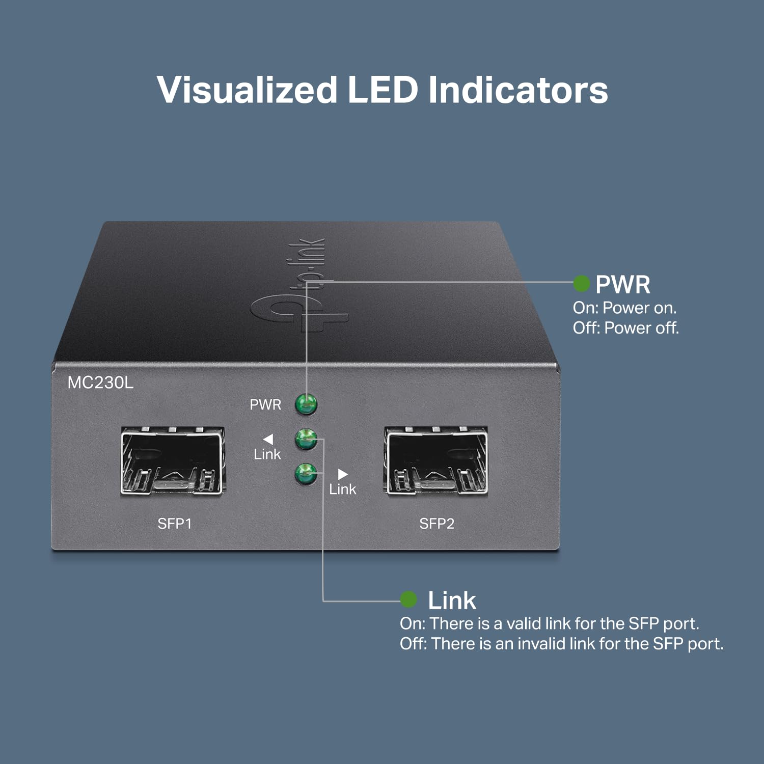 (未使用･未開封品)TP-Link 光回線 メディアコンバーター シングルモード/10km マルチモード/550M SFP スロット MiniGBIC 5年保証 MC220L Amazon.co.jp: TP-Link MC230L | ギガビットSFPからSFP